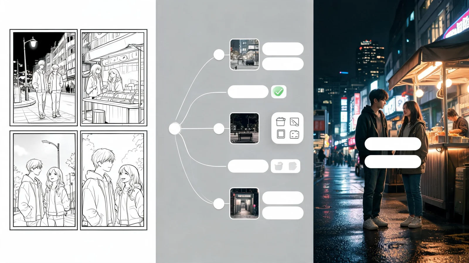 AI-generated preview showing an anime story transformed into a live-action interactive movie game with dialogue choices and branch timeline.