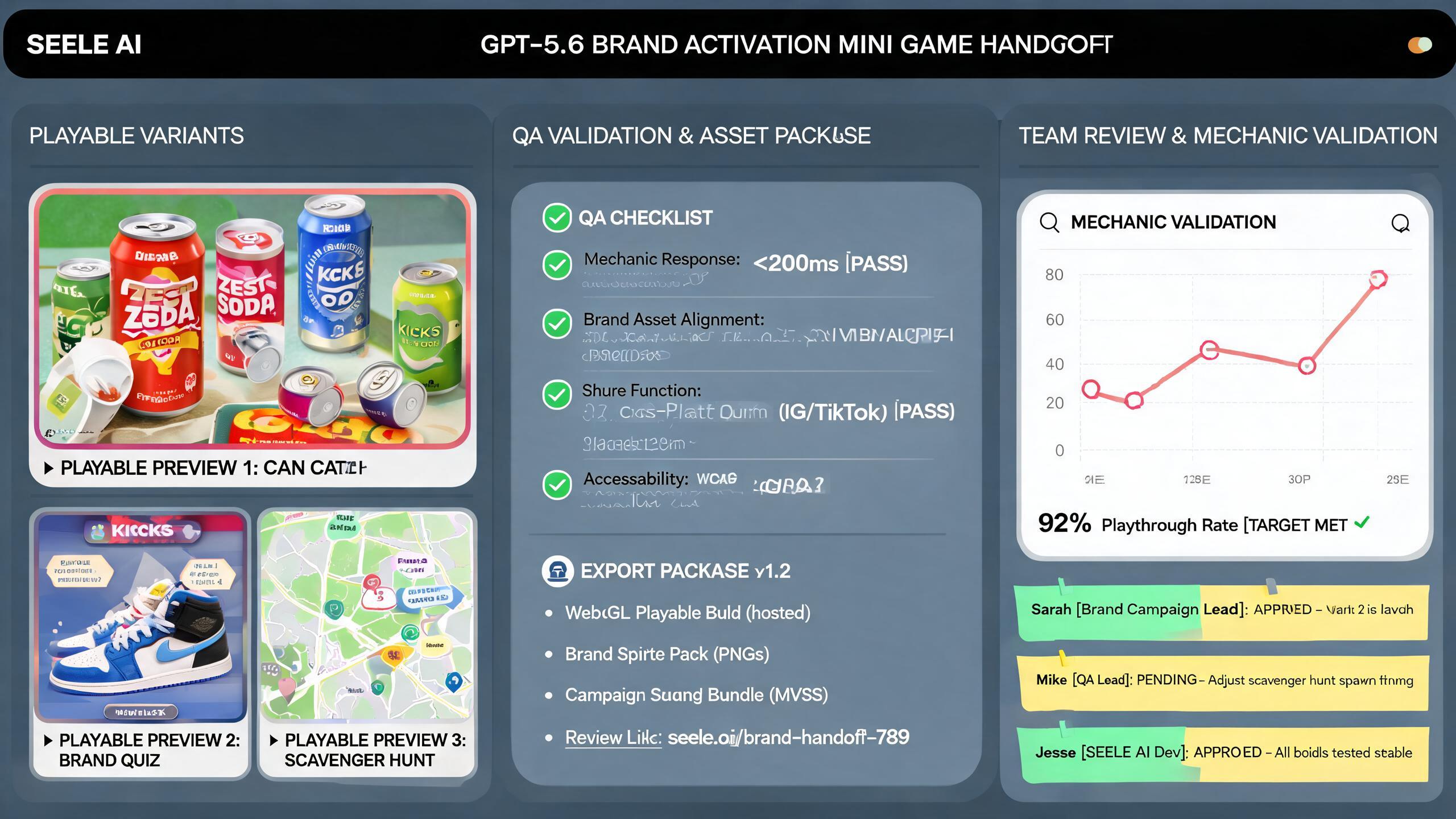 Generated evidence preview for gpt56-brand-activation-mini-game-brand-campaign-teams: activation handoff board and review handoff for brand campaign teams.