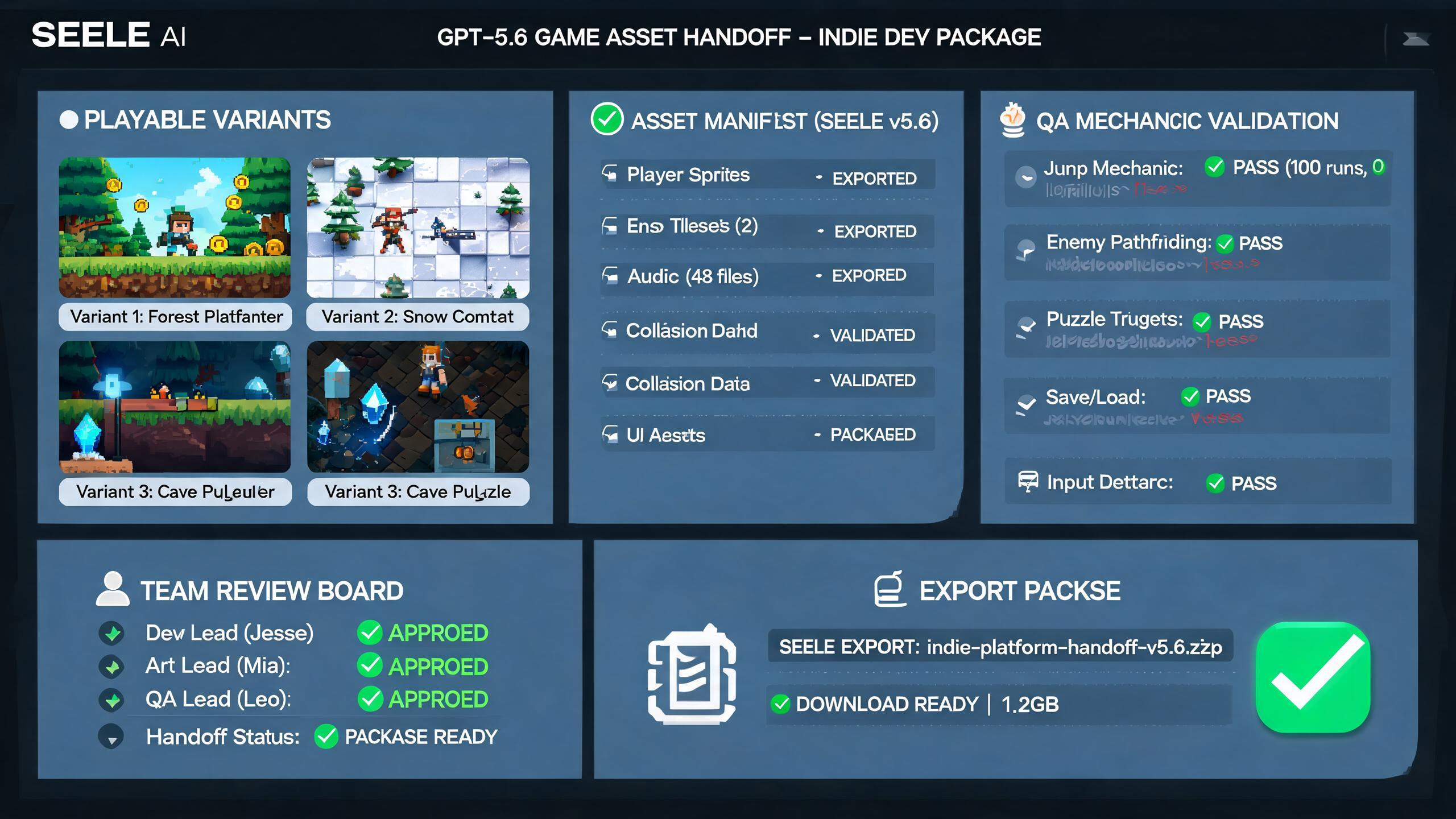 Generated evidence preview for gpt56-game-asset-handoff-package-indie-creators: asset manifest and QA board and review handoff for indie creators.