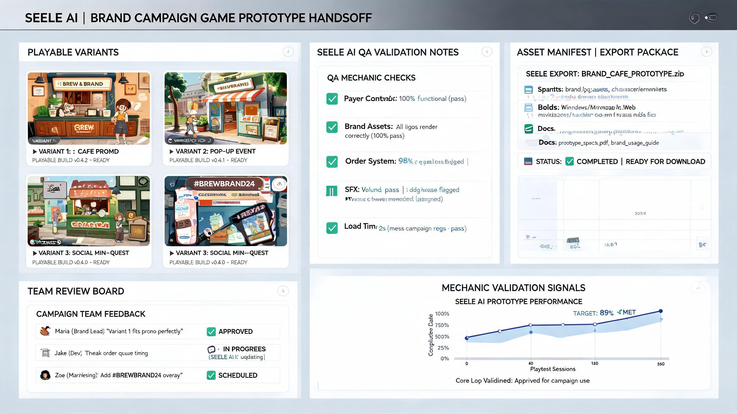 Generated evidence preview for gpt56-indie-creator-prototype-brand-campaign-teams: creator prototype package and review handoff for brand campaign teams.