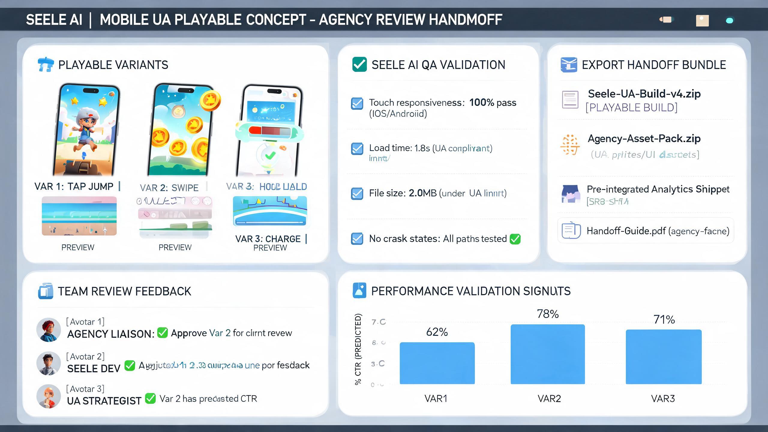 Generated evidence preview for gpt56-mobile-ua-playable-concept-creative-agencies: UA concept variant sheet and review handoff for creative agencies.