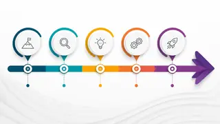 Best AI Infographic Timeline Templates Generator: Create Stunning Infographic Timeline Templates in Seconds example 2