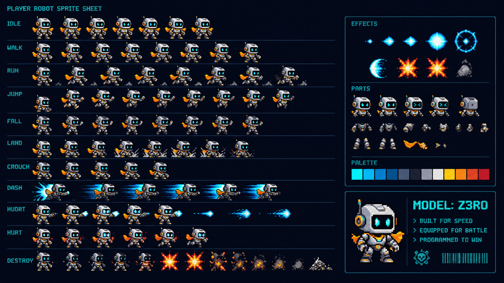 Side-scrolling platformer robot sprite sheet