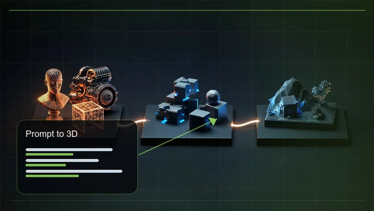 Text-to-3D capability showing a prompt panel connected to character, vehicle, and environment assets
